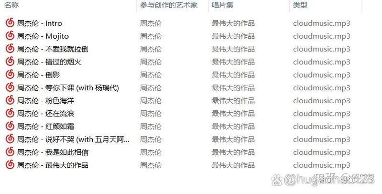 周杰伦mp3下载