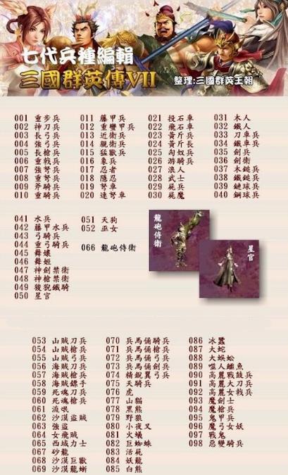三国群英传7兵种编号怎么用缩略图