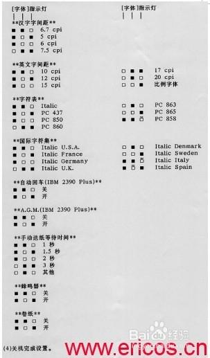 打印机不能自动切纸怎么设置图标