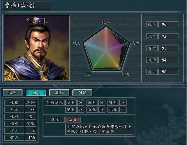 三国志11虚实和神算的区别游戏截图
