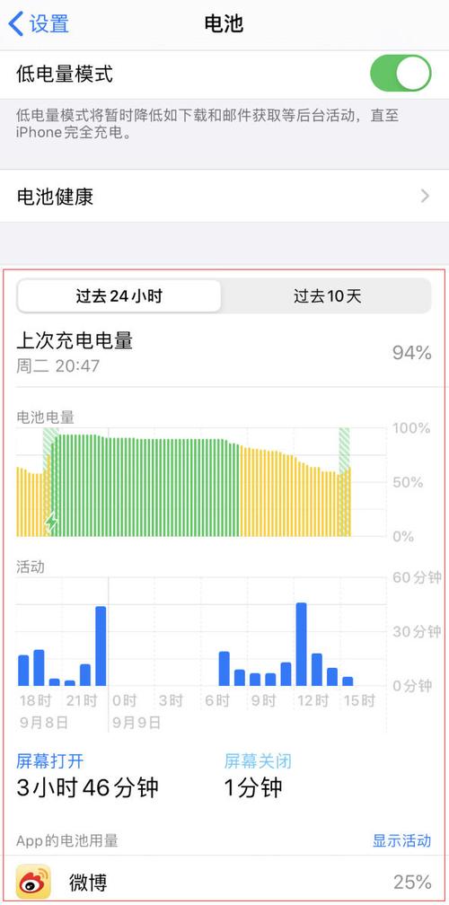 苹果手机怎样关闭APP电池用量显示