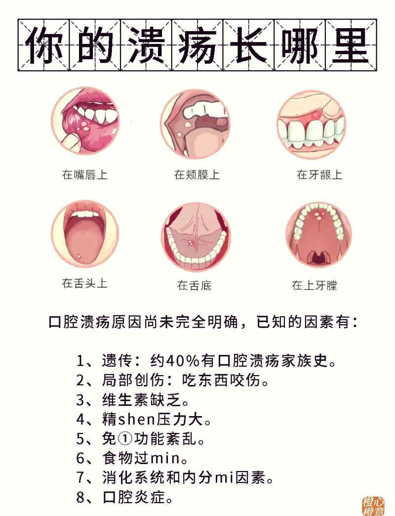 嘴摔烂了会自己愈合嘛图标
