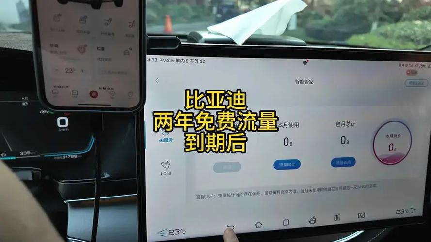 比亚迪2年后流量费缩略图