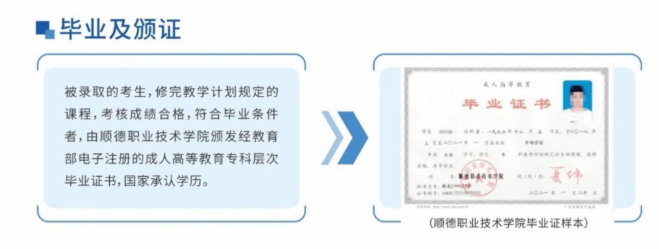 没有初中毕业证可以报考成人大专吗游戏截图