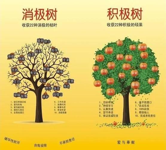 淘宝评论可以删了重新评吗图标