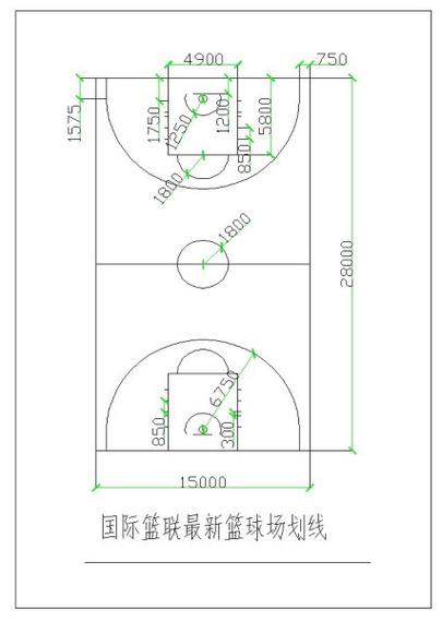 篮球场尺寸标准尺寸图片图标