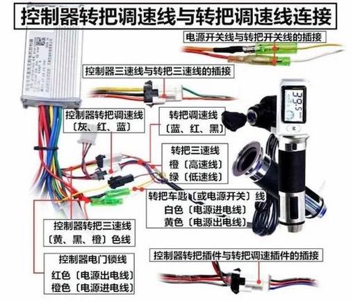 电动车控制器电锁线接线图详解