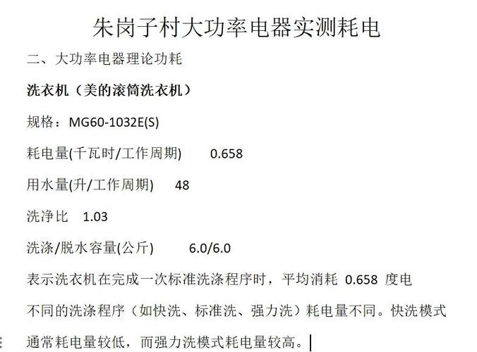洗衣机插着电但不运行会耗电吗缩略图