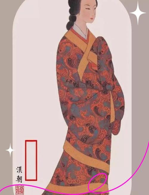 衣服代表男女之间什么含义图标