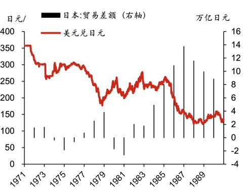 日元对人民币汇率实时走势图图标
