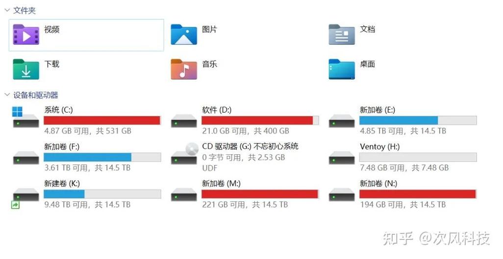 磁盘分区怎么把c盘分大一点缩略图