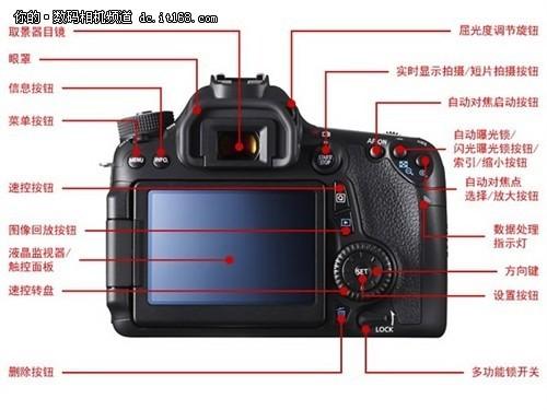 佳能70d测光与对焦如何使用缩略图