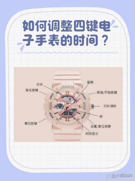 长方形四个键电子闹钟说明书图标