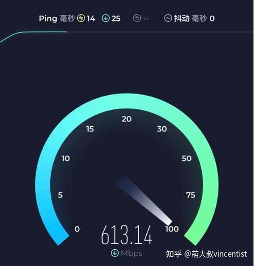 测速和下载速度不一样