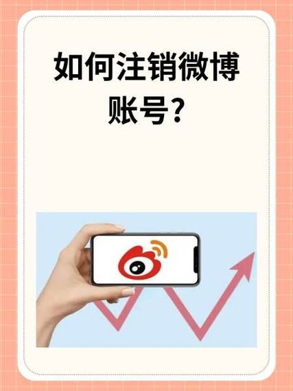腾讯企鹅辅导怎么注销账号图标