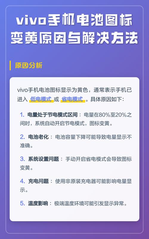 vivo手机电量显示怎么变成黄颜色