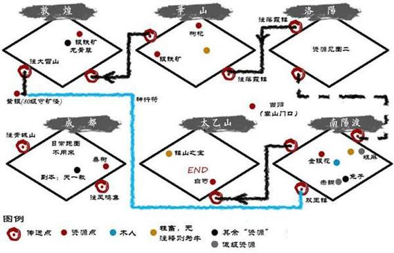 烟雨江湖50副本多少级能过