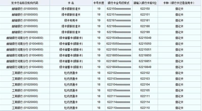 收款人账号是银行卡号吗图标