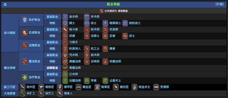 ff14全职业介绍图缩略图