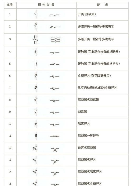 键盘两个符号怎么切换