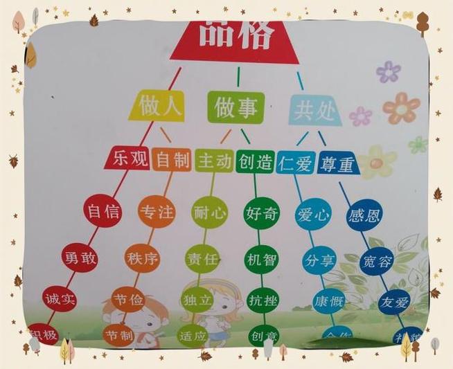 小孩子偷钱父母应该如何教育