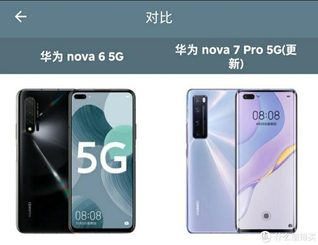 华为nova高配版和低配版