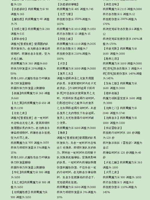 冒险岛法师盾牌哪里爆缩略图