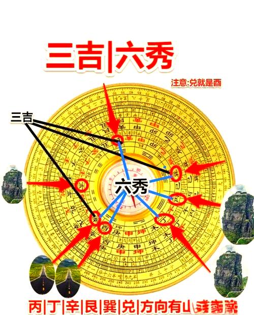 堪舆和风水的区别缩略图
