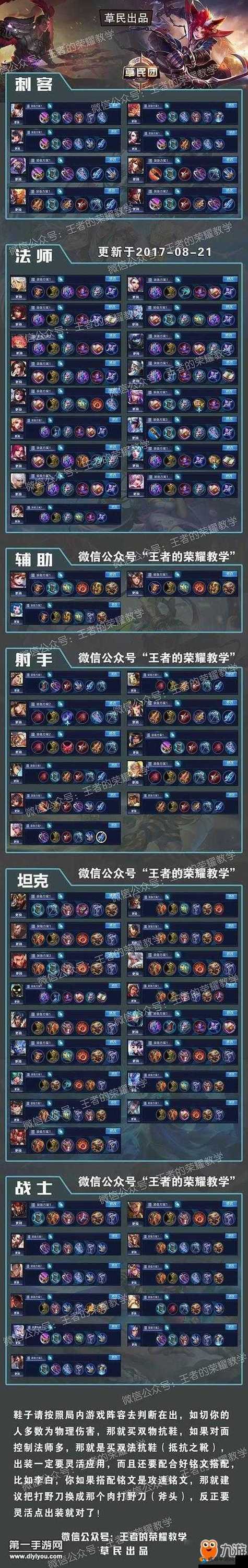 王者荣耀s18赛季装备调整缩略图