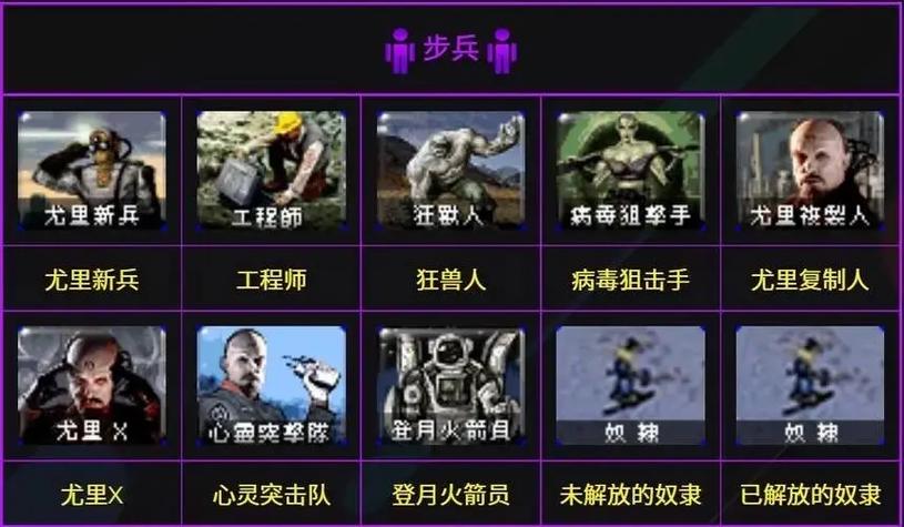 红警兵种介绍大全缩略图