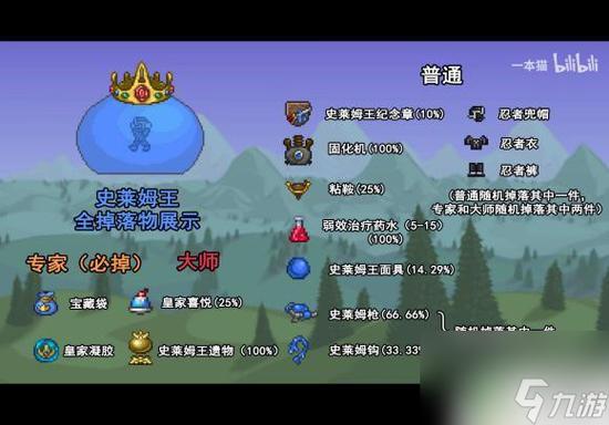泰拉瑞亚旅途模式的东西能带出来吗图标