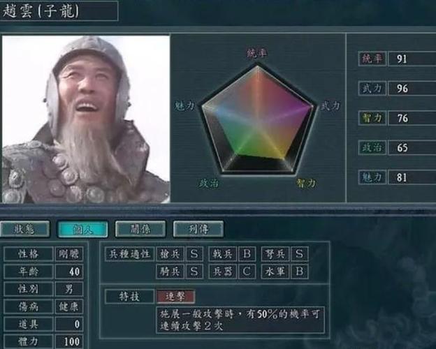 三国志11 枪神