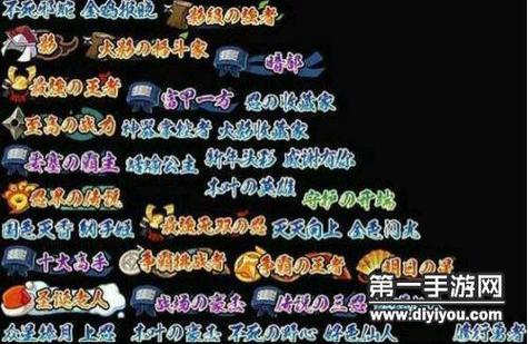 火影忍者称号大全图标