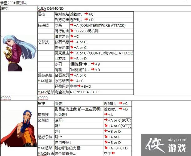 2002风云再起出招表图图标