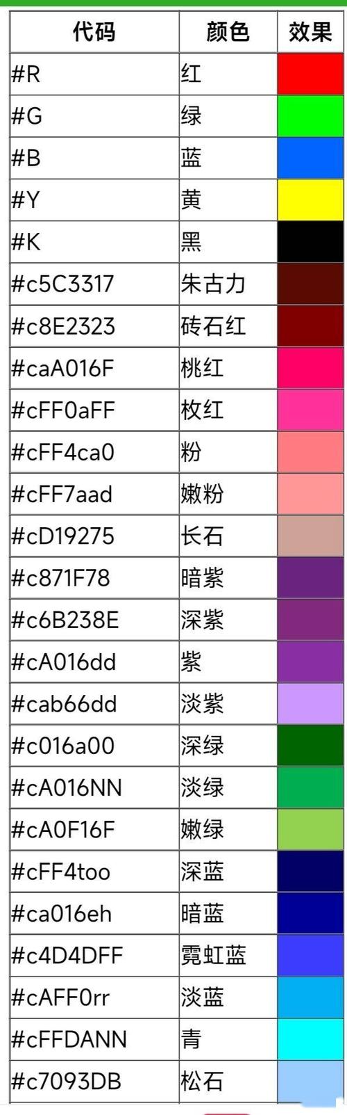 迷你世界彩字闪字代码大全机关缩略图