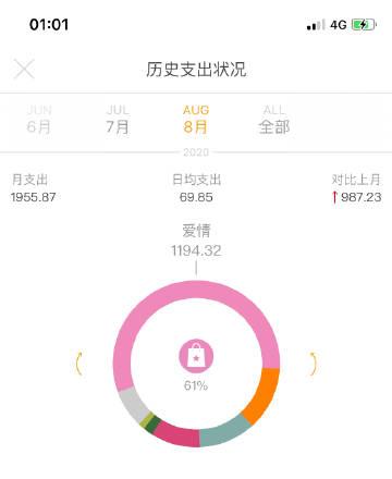 虾球借款app下载安装最新版本更新内缩略图