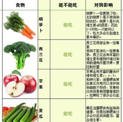 什么水果下火效果最好图标