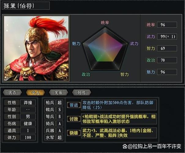 三国志11人物出场时间缩略图