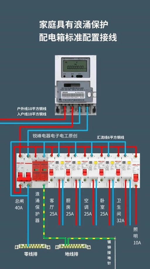 220v浪涌保护器接线图缩略图