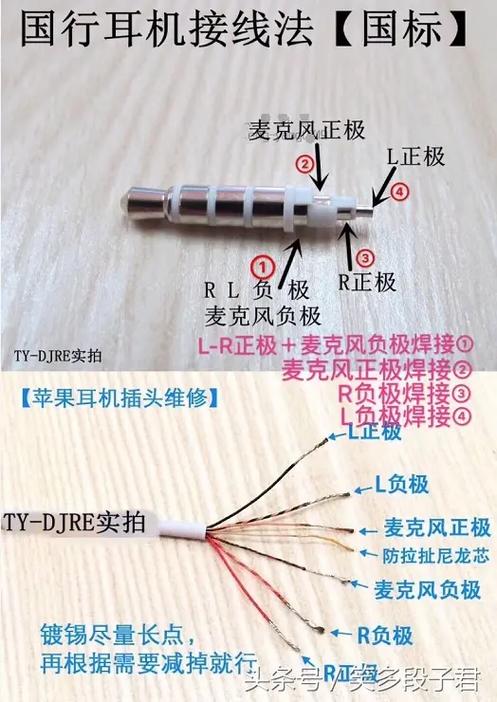 3.5的耳机插口线怎么接图标