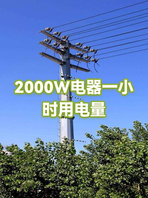 2000w的用电量计算公式游戏截图