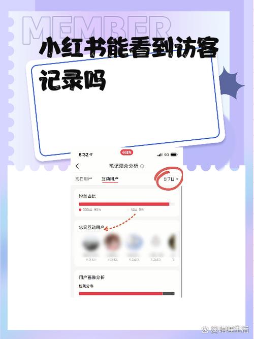 小红书访客记录在哪