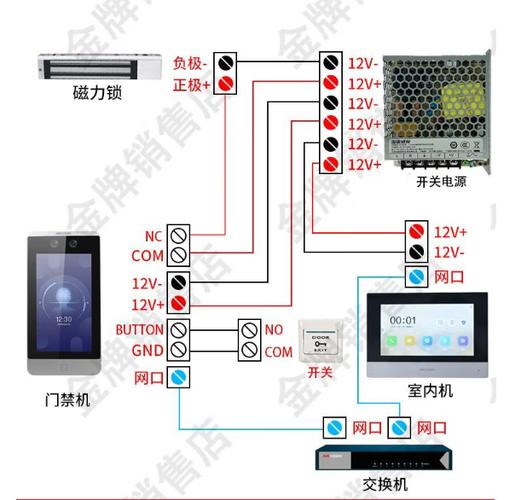 海康门禁电源接线图解及使用说明视频教程