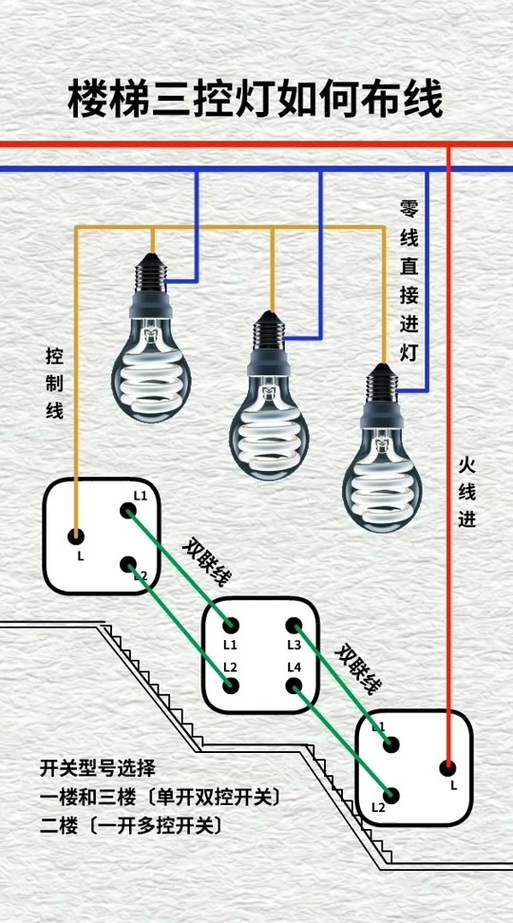 客厅灯三档开关接线图图标