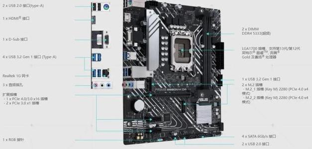 华硕B360主板和华硕B760主板有什么区别图标