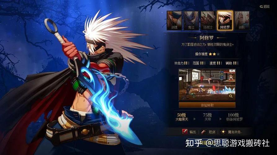 地下城与勇士什么职业适合平民玩