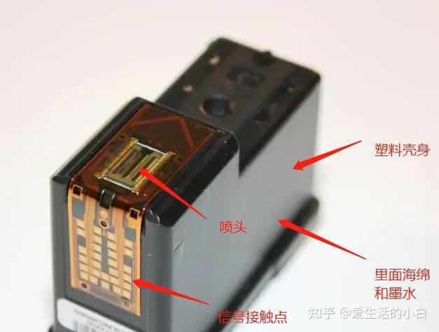 墨盒喷头在哪里游戏截图