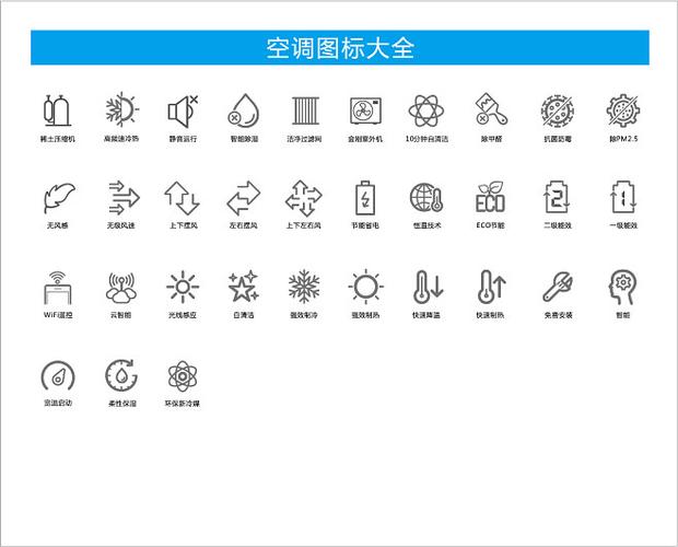 海尔空调图标符号对照表图标