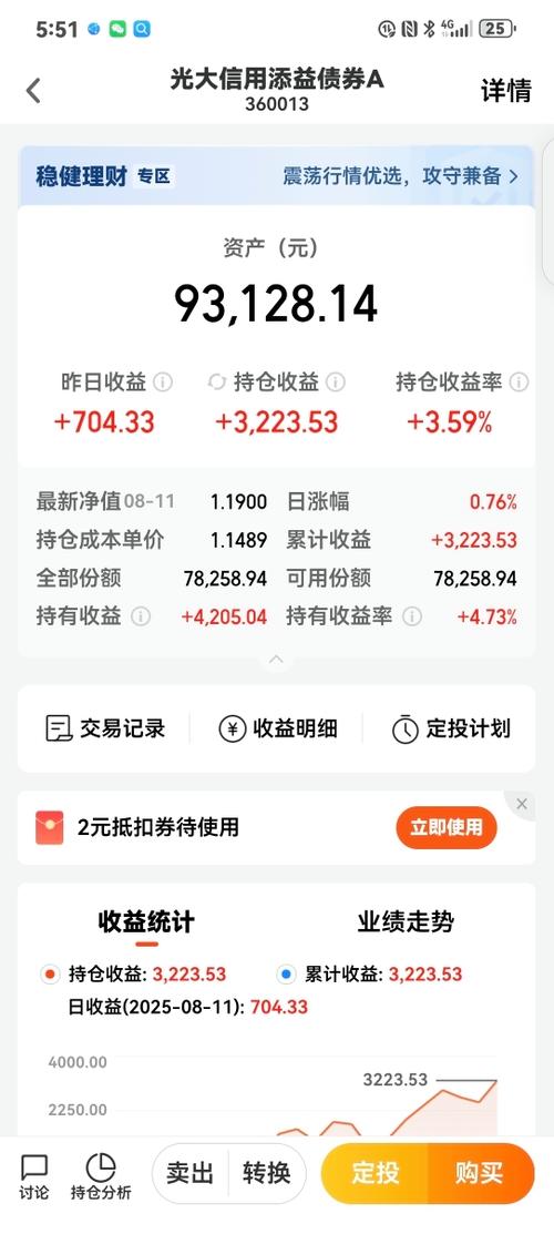 我30万买基金亏了10万了游戏截图