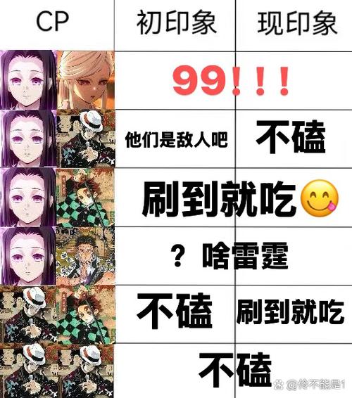 磕男男cp是什么心理